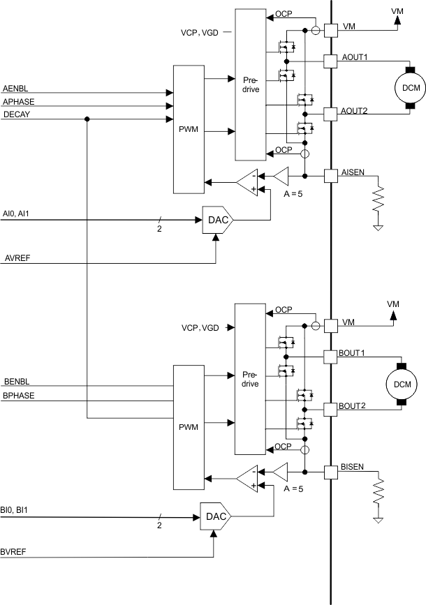 bd_slvsci2.gif