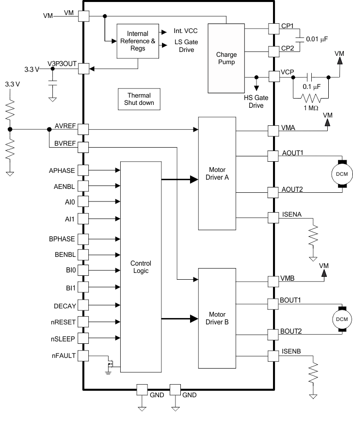 fbd_slvsci2.gif