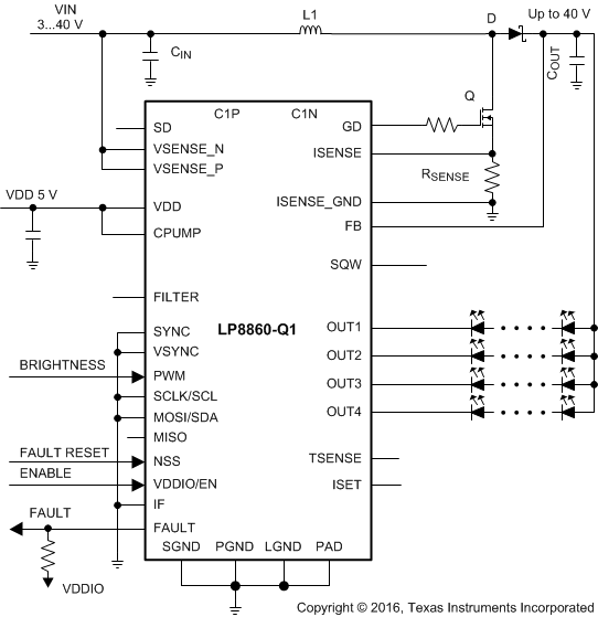 LP8860-Q1 typapp_min_ext_comp_sol_snvsa21.gif