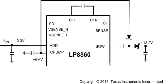 LP8860-Q1 vrail_x4.gif