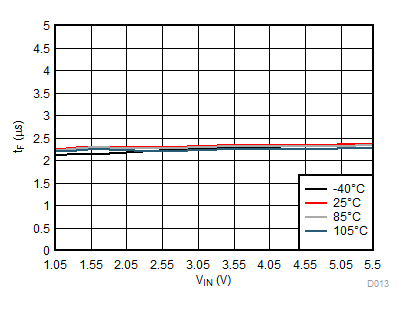 GUID-00EF71C1-2989-4A37-AEBF-0736AC454F20-low.gif