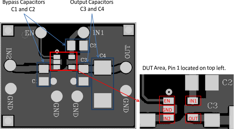 layout_in_out_caps_DUT_slvsch2.gif