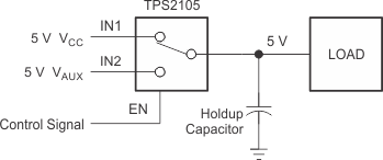 typapp_TPS2105_slvsch2.gif