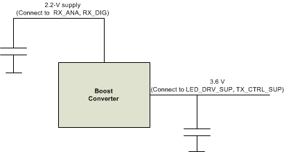 GUID-1E63F6B5-C353-407E-B83C-DE8374DEBCD3-low.gif