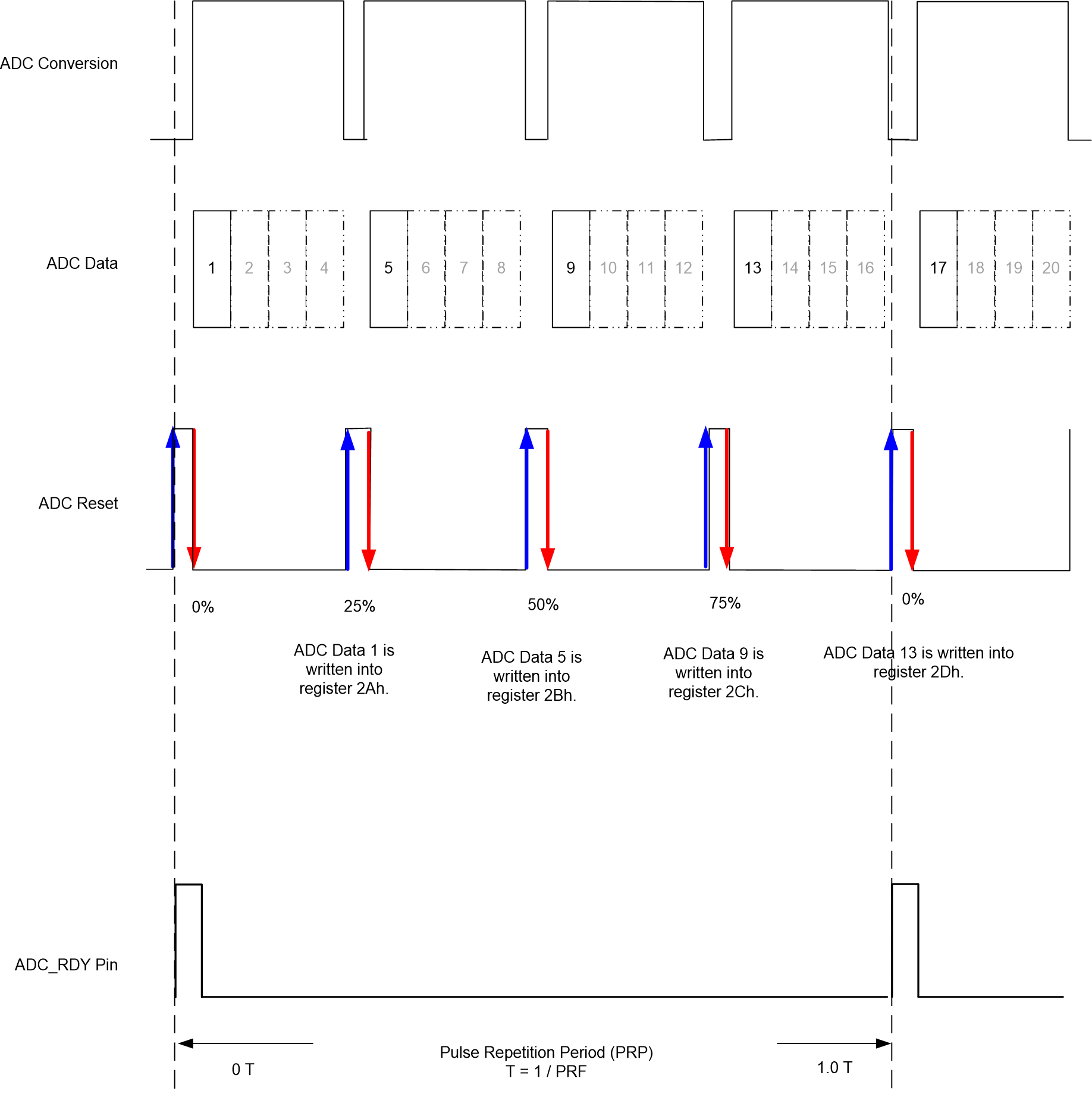 GUID-20201119-CA0I-2RFP-BJHH-C4HWVZKFRCHK-low.gif