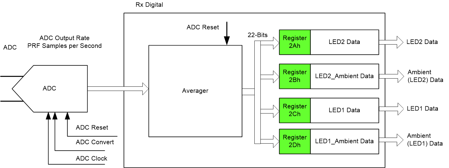 GUID-20210106-CA0I-8D2X-CTGP-83N9PLDKCNC5-low.gif