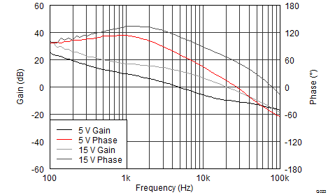 GUID-3DFD2023-3857-4DDA-9D98-4745C7C0DAB4-low.png