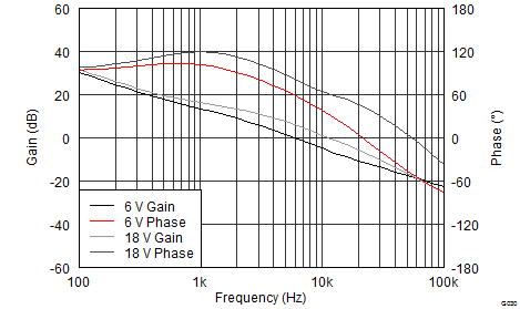 GUID-A3ACEC50-9CC2-4D8D-9A14-63AC33C1915F-low.png