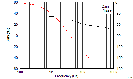 GUID-FCDCCDB8-075A-4223-AA55-821B0B5921CC-low.png