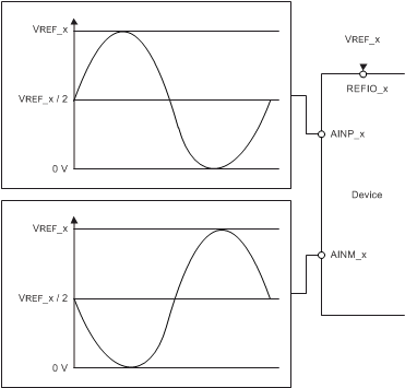 table_conex1_bas556.gif