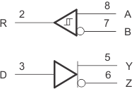 SN65HVD70 SN65HVD71 SN65HVD73 SN65HVD74 SN65HVD76 SN65HVD77 po_8_schematic_sllsej8.gif