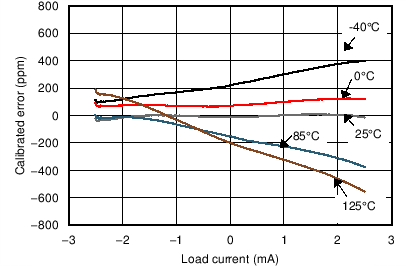 GUID-51EAF8FB-05D1-48CC-841E-31CA48A16DAE-low.png