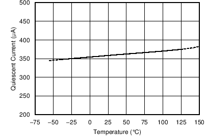 GUID-EF198F6D-2724-47A8-86C8-49C6FAA931F5-low.png