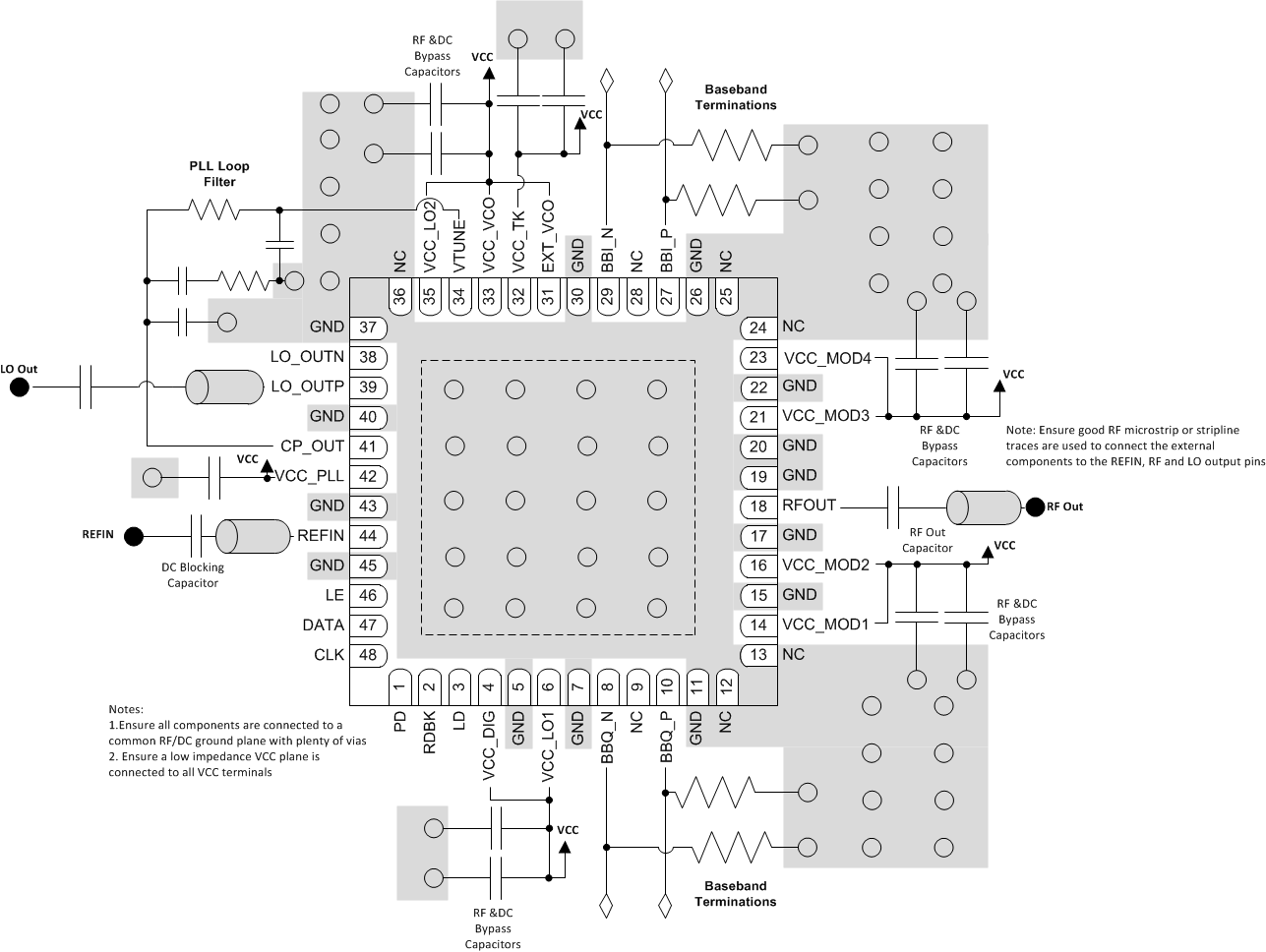 TRF3722 Layout_slws245.gif