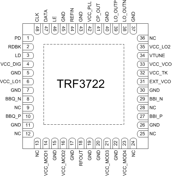 TRF3722 PinOut.gif