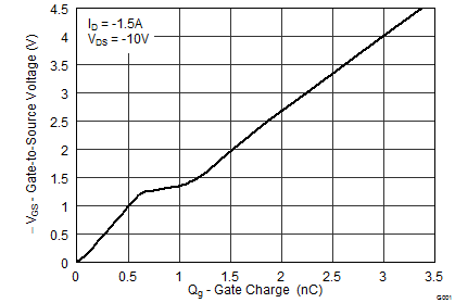 graph04_frontpage_SLPS510.png