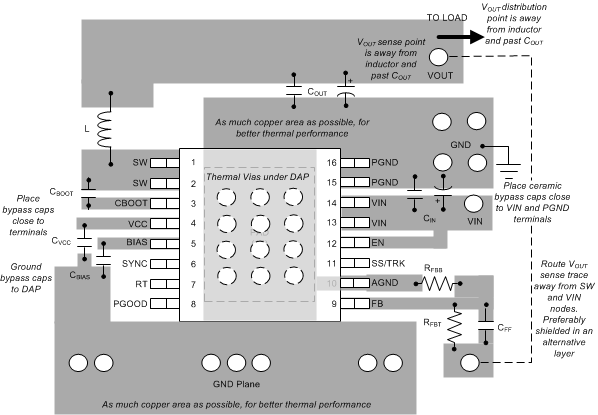 LM46000 layout_rec_snvsa13.gif