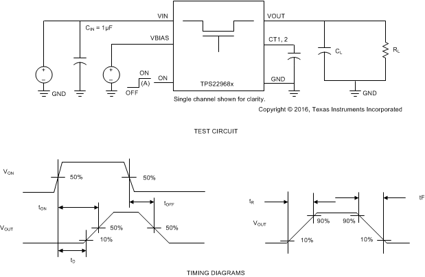 TPS22968 TPS22968N testcircuit_timingwaveforms_SLVSCG3.gif