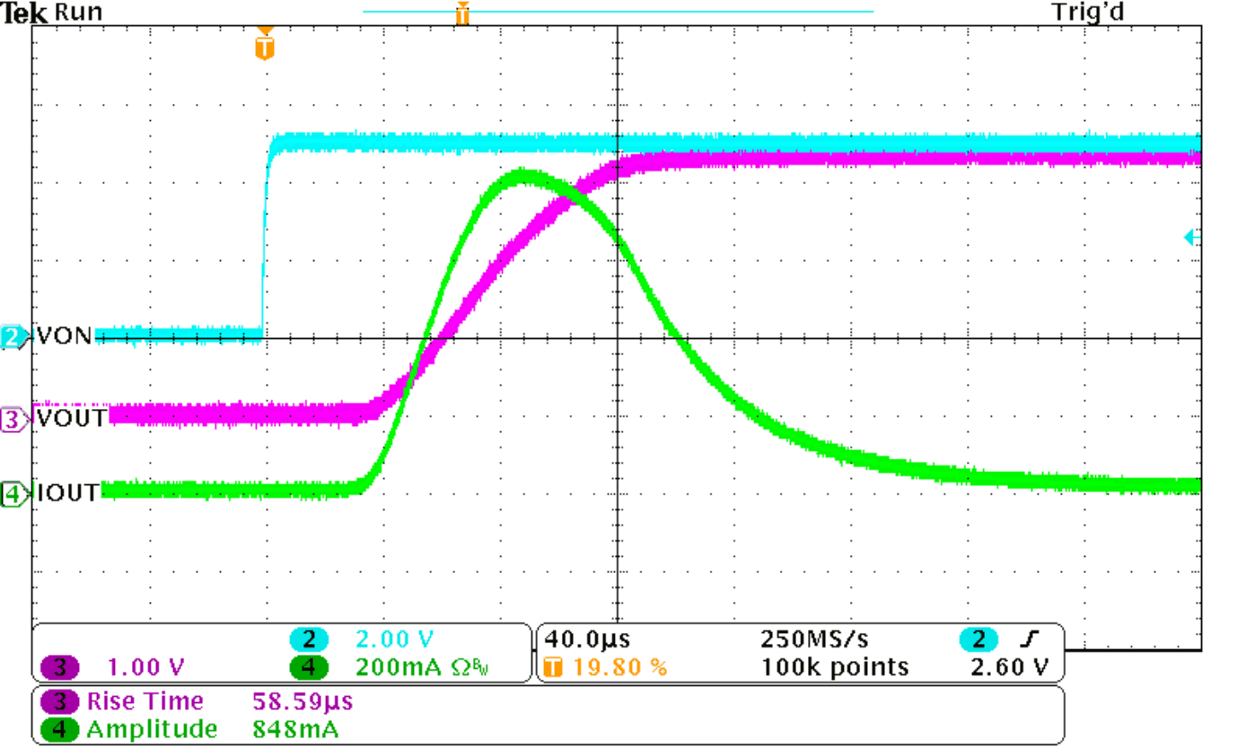 TPS22968 TPS22968N tps22968_inrush_vin_3p3v_CL_22uF_Ct_0.gif