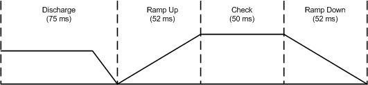 TAS5421-Q1 ld-diag-tim_SLOS814.gif