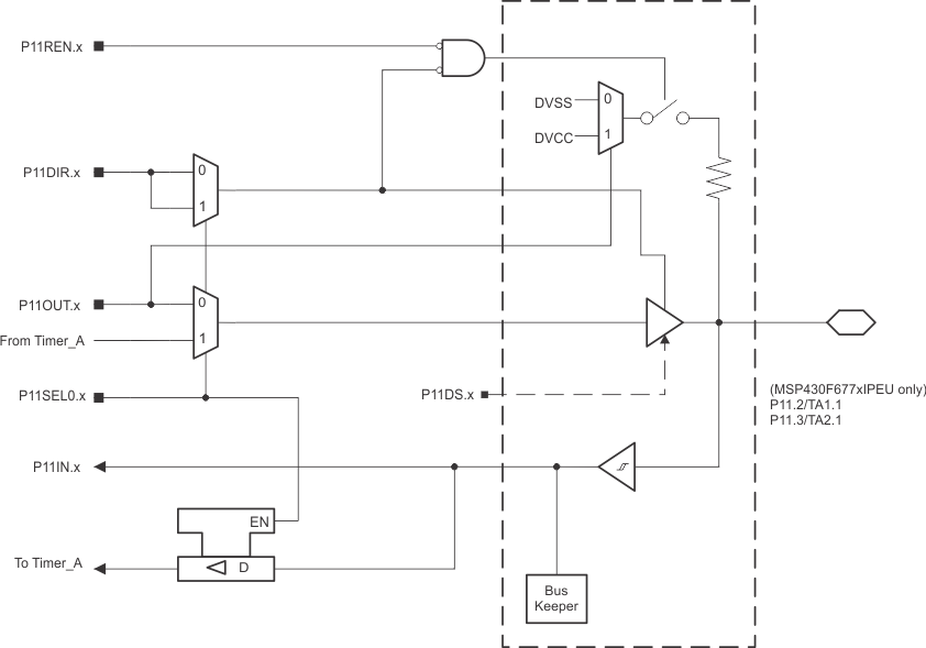 MSP430F6779A MSP430F6778A MSP430F6777A MSP430F6776A MSP430F6775A MSP430F6769A MSP430F6768A MSP430F6767A MSP430F6766A MSP430F6765A MSP430F6749A MSP430F6748A MSP430F6747A MSP430F6746A MSP430F6745A P11_23.gif