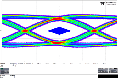 TUSB8041 eye_ds4_sllsee4.gif