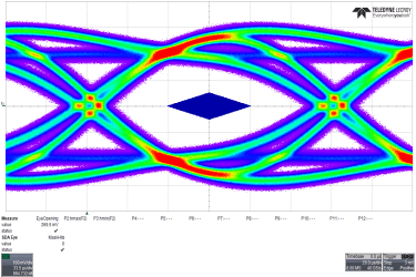 TUSB8041 eye_us_sllsee4.gif