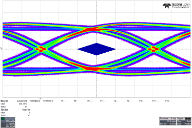 TUSB8041-Q1 eye_ds2_sllsee6.gif