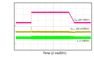 LM46001 12TO48V_3V3_500k_1A_1V1us.gif