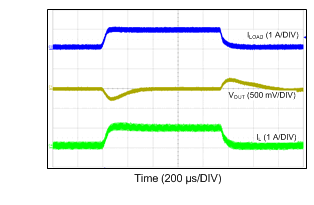 LM46001 24VIN_12VO_500k_100mATO1A.gif