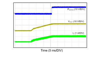 LM46001 24VIN_12VO_500k_1A_33nFCss.gif