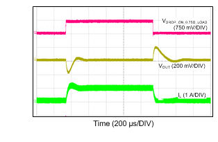 LM46001 24VIN_5VO_1M_100mATO1A.gif