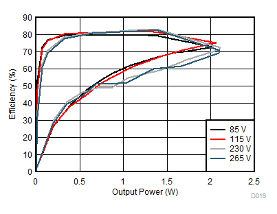 D016_SLUSC05.gif