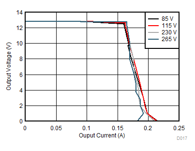 D017_SLUSC05.gif