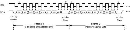 HDC1000 TRIGRT.gif