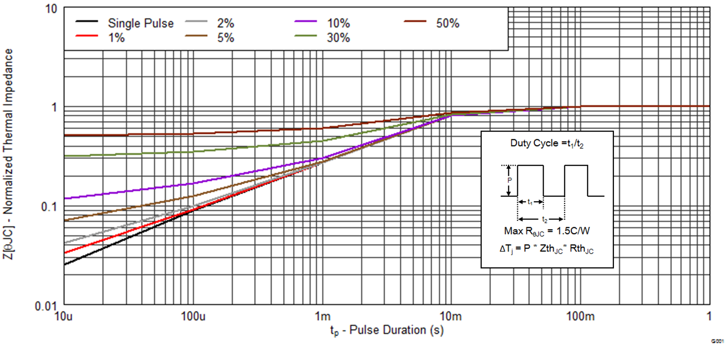 graph01_SLPS489.png