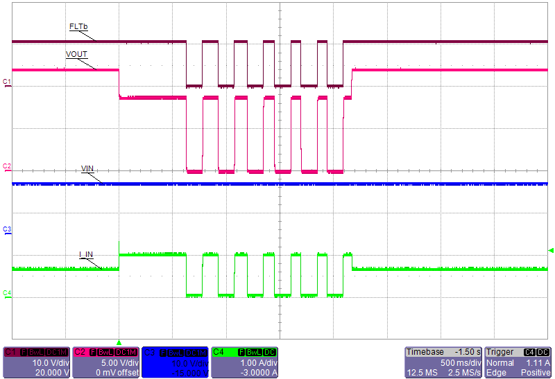 A06_OverLoad_Step_19Ohmto9Ohm_Retry_Recovery.png