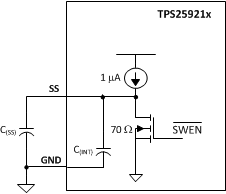 Cdvdt_Diagram_slvsce1.gif