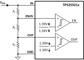 EN_UVLO_OVP_Diagram_slvsce1.gif