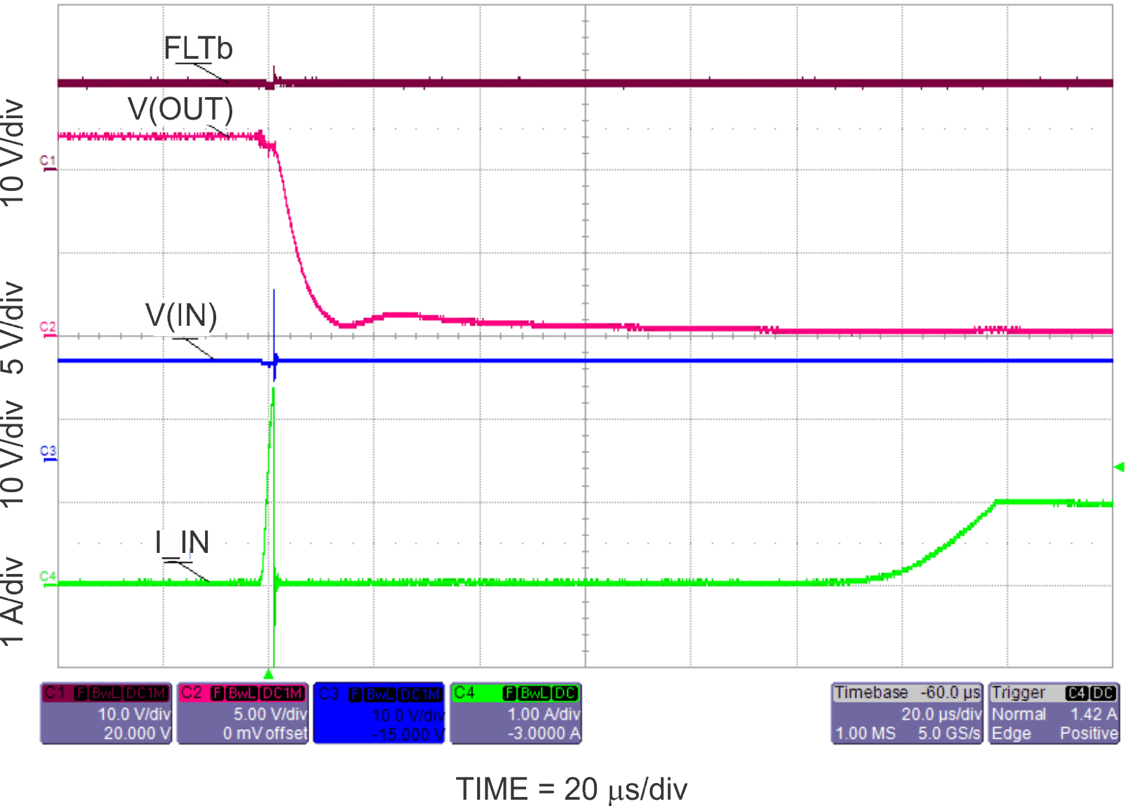 fp_Scope_SLVSCE1.gif