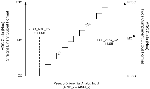 ai_transfer_chara_pd_bas584.gif