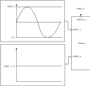 table_conex3_bas584.gif