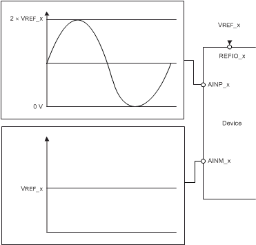 table_conex4_bas584.gif