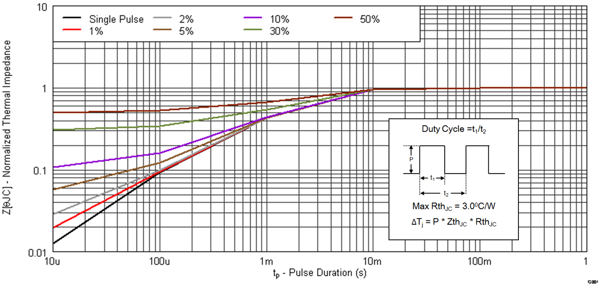 graph01_SLPS515.png