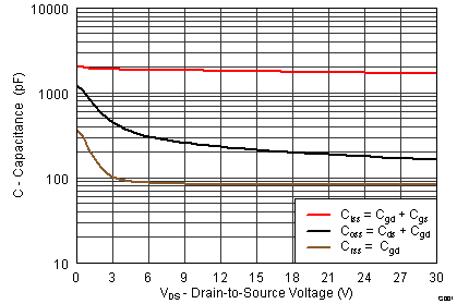 graph05_SLPS515.png