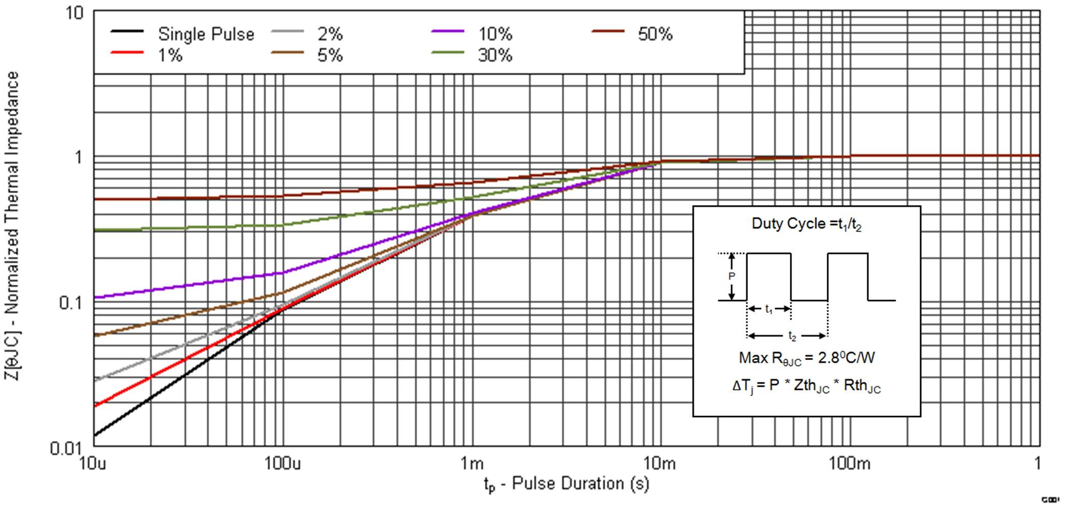 graph01_SLPS516.png