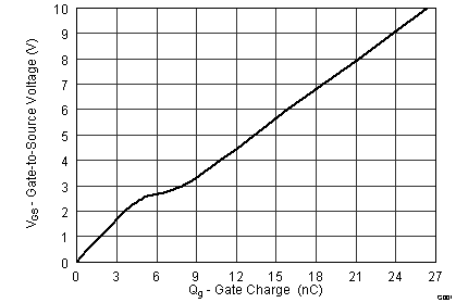 graph04_SLPS516.png