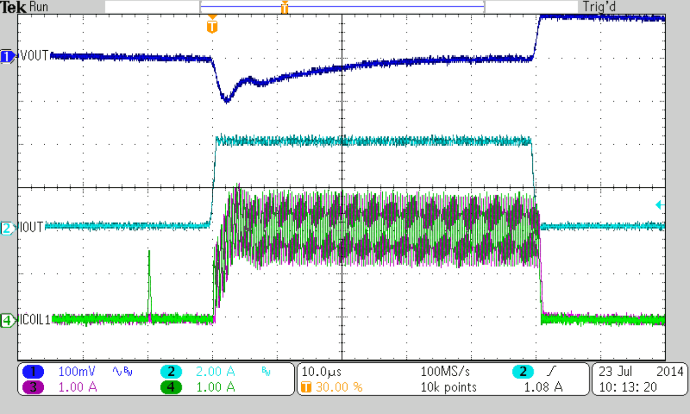 TPS62180 TPS62182 SLVSBB8_DEF252012_loadtran_0-4.gif