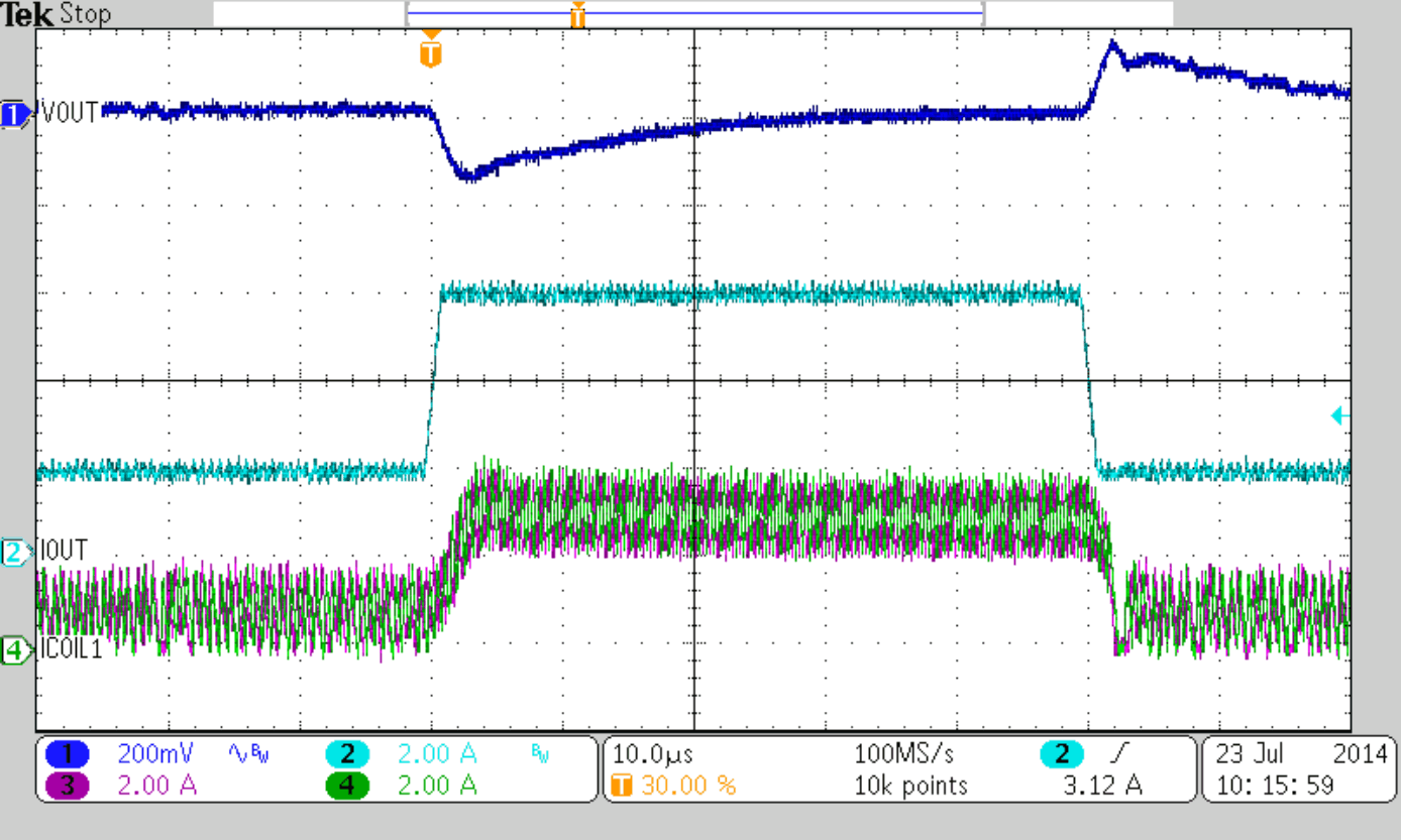 TPS62180 TPS62182 SLVSBB8_DEF252012_loadtran_2-6.gif