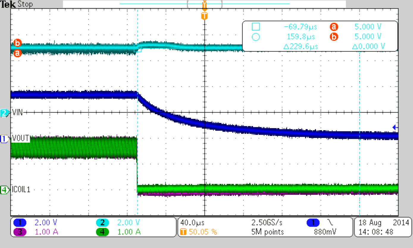 TPS62180 TPS62182 SLVSBB8_ENfall.gif